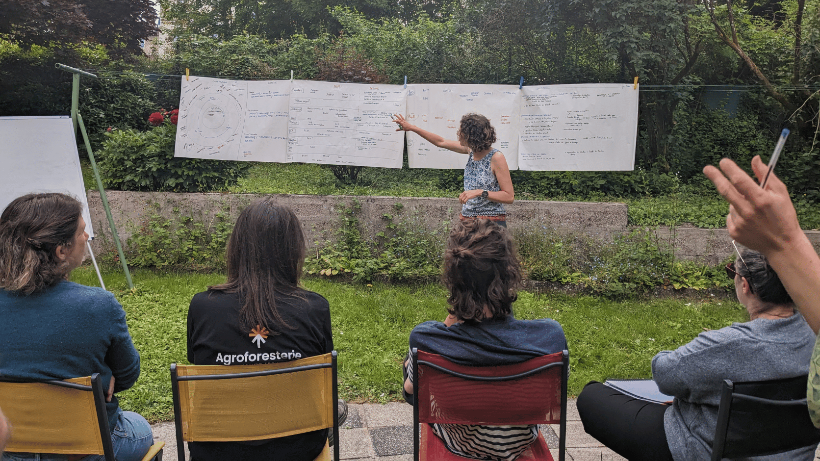 Les apprenants de l'Ecole Française d'Agroforesterie en travaux de groupe